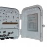 Оптическая кросс-муфта GJS-X30A
